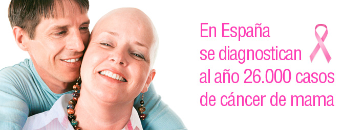 Cáncer de mama en España