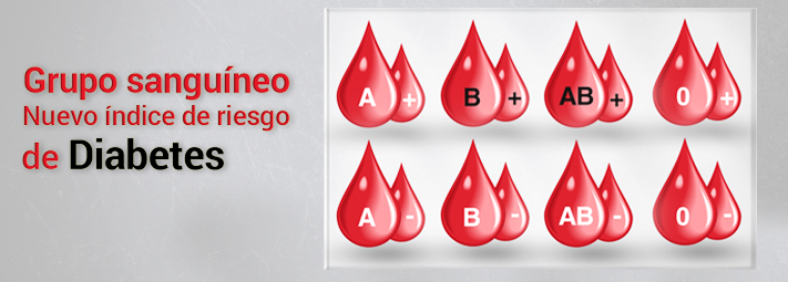 Grupo sanguíneo. Nuevo índice de riesgo de diabetes
