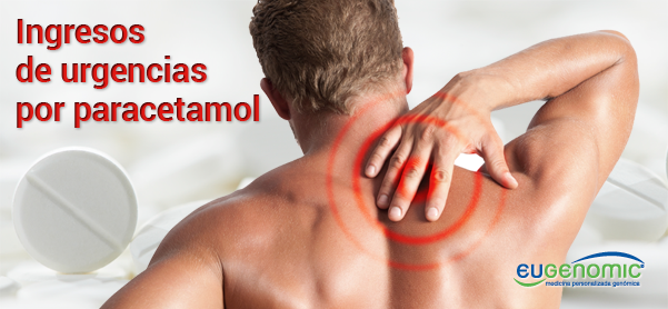Ingresos de urgencias por paracetamol