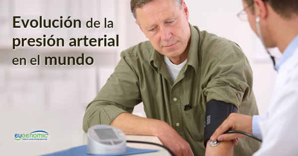 Evolución de la presión arterial en el mundo