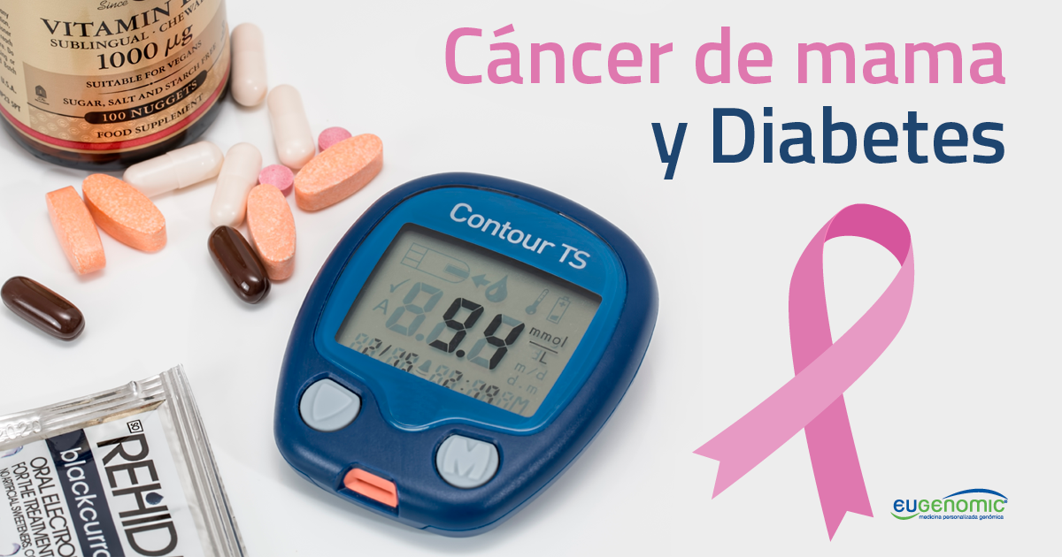 Tamoxifen sin receta